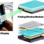 samsungdisplayamoledflessibile