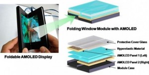 samsungdisplayamoledflessibile