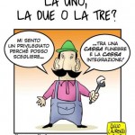 cassa integrazione
