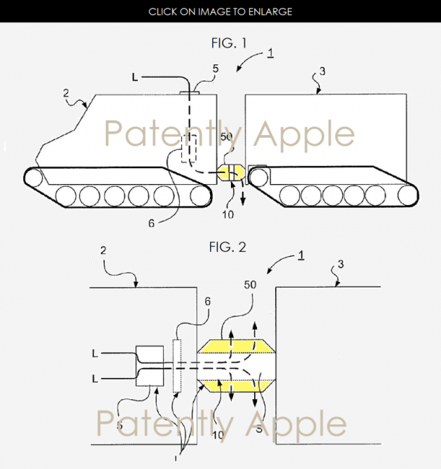apple brevetto