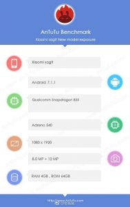 Presentazione Xiaomi Mi 6