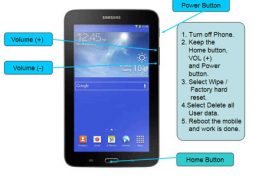 Come fare hard reset Samsung Galaxy Tab S3