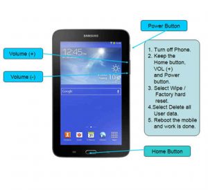 Come fare hard reset Samsung Galaxy Tab S3
